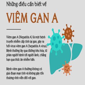 viêm-gan-a-là-gì